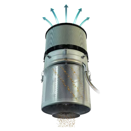 Come funzionano le unità Filtermist?